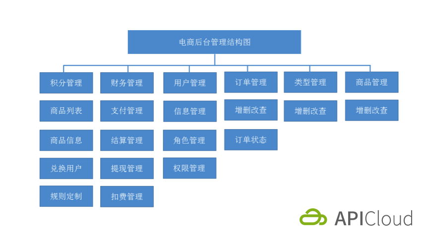 六和彩资料有哪些网址可以看,迅速落实计划解答_OP53.344