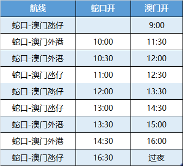 澳门六开奖结果2024开奖记录查询十二生肖排,稳健性策略评估_WP28.231