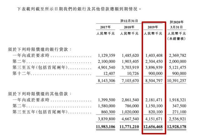 二四六香港资料期期中,实地数据评估解析_ios31.129