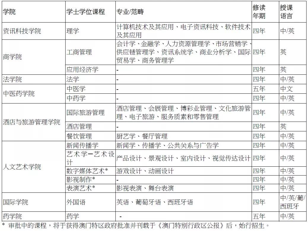 澳门开奖结果+开奖记录表013,全面数据解析说明_X34.905