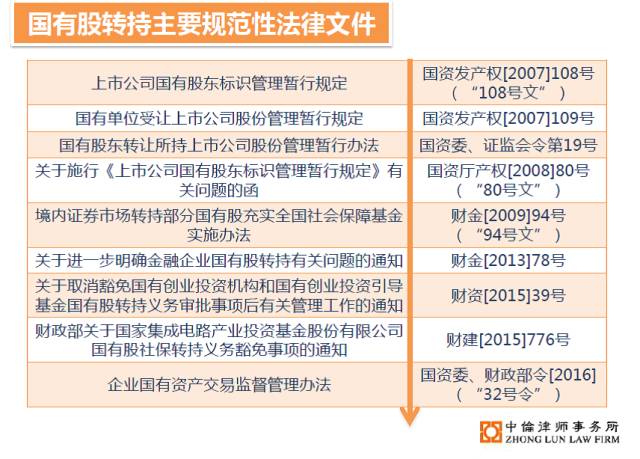 管家婆资料大全,专家解析意见_尊享版33.736