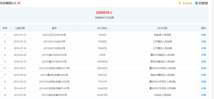 新奥精准资料免费提供彩吧助手,深入数据执行应用_经典版172.312