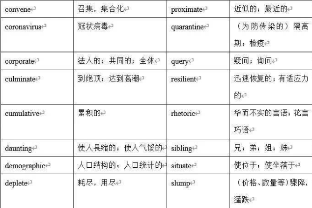 新澳天天免费最快最准的资料,动态解析词汇_旗舰款73.151