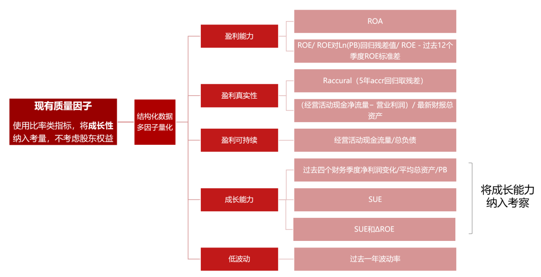 2024年正版资料免费大全最新版本亮点优势和亮点,科学研究解释定义_BT97.892