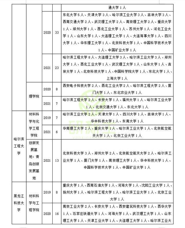 2024新澳门开门原料免费,全面数据策略解析_旗舰款95.998