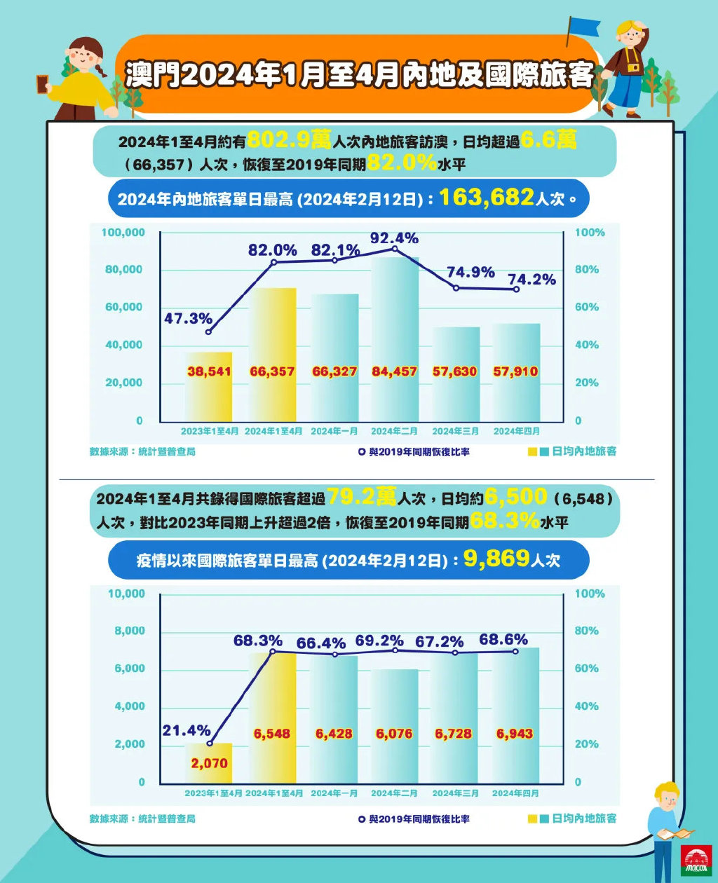 2024港澳今期资料,实地考察数据执行_UHD版96.47