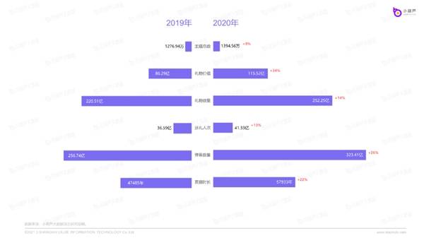 澳门免费公开资料最准的资料,数据资料解释落实_游戏版1.967