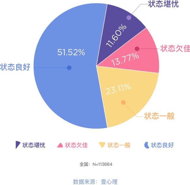 精准一肖一码一子一中,深入数据应用解析_云端版84.60