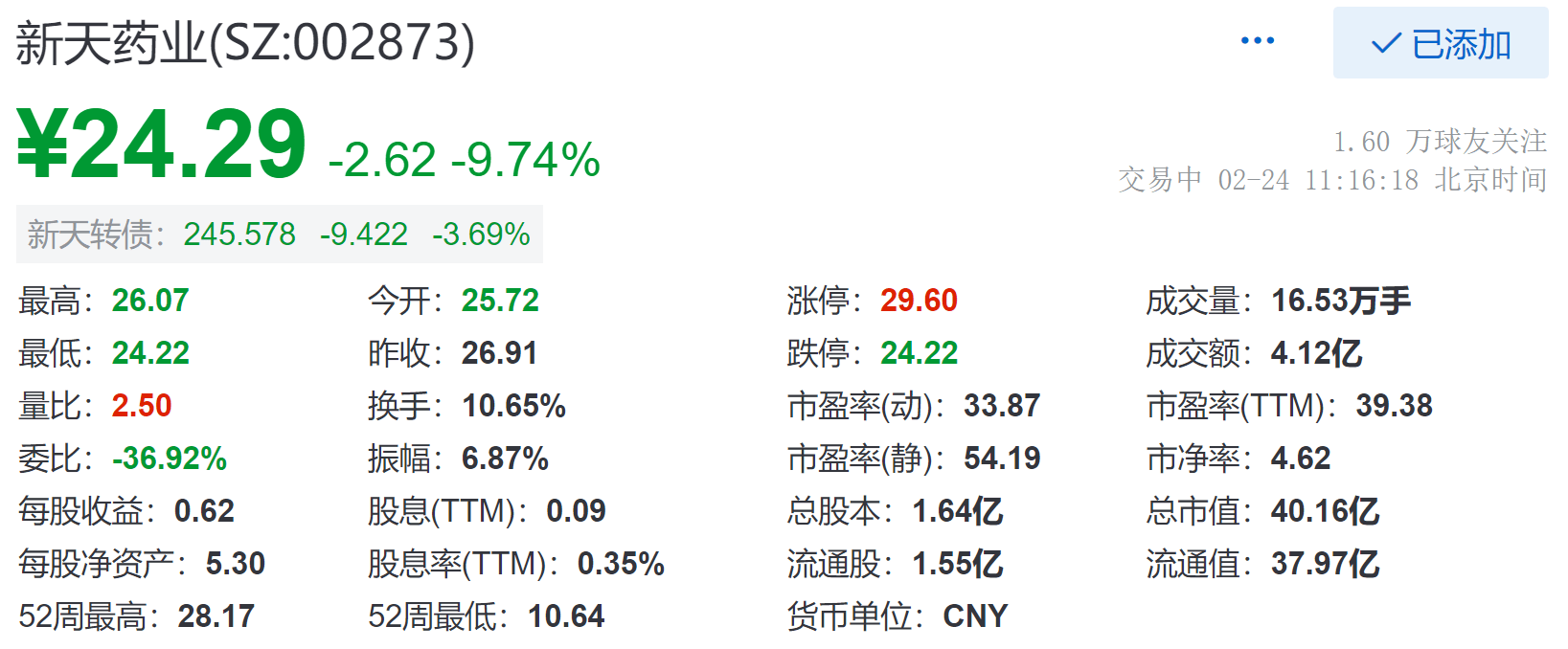 新奥天天免费资料大全,实践分析解释定义_DX版24.74