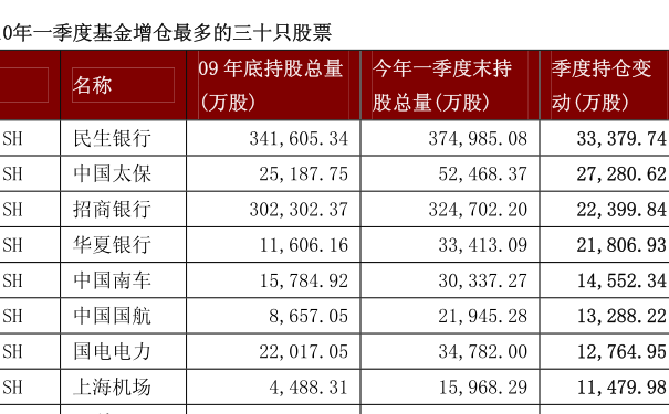 今日最新净值解读，260103基金净值全面分析