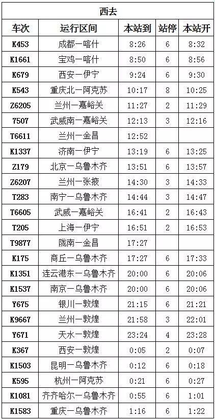 最新列车时刻表详解，出行规划与参考指南