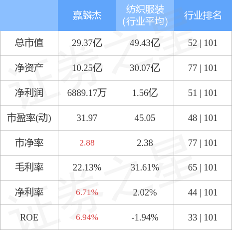 嘉麟杰最新消息全面解读