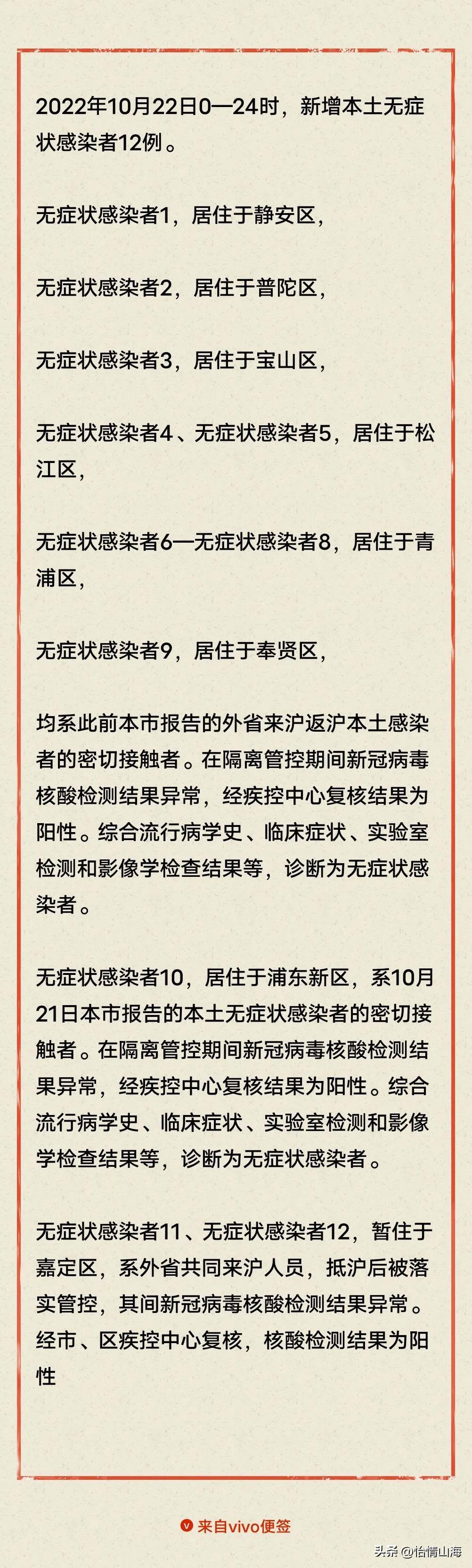 上海疫情最新消息全面解读与分析