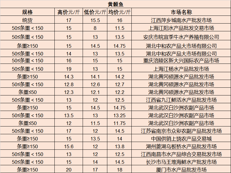 福场村委会人事任命推动村级治理迈上新台阶