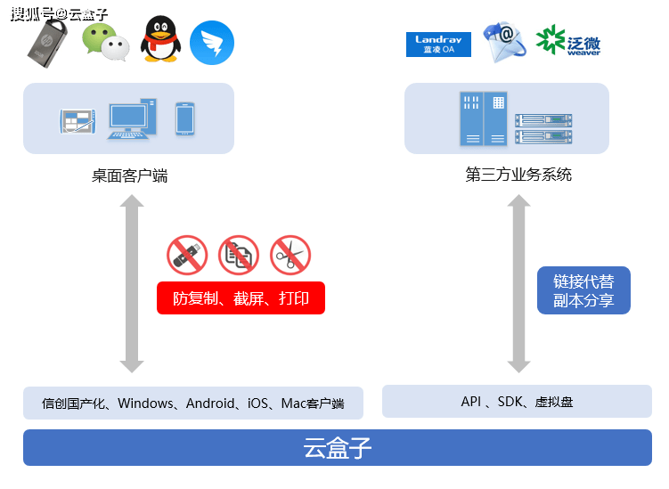 澳门广东二八站,数据执行驱动决策_suite34.118