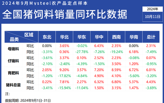 2024年新跑狗图最新版,数据解答解释落实_QHD98.332