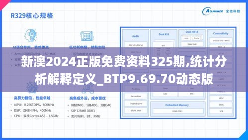 新澳最新版资料心水,数据驱动执行决策_PT26.135