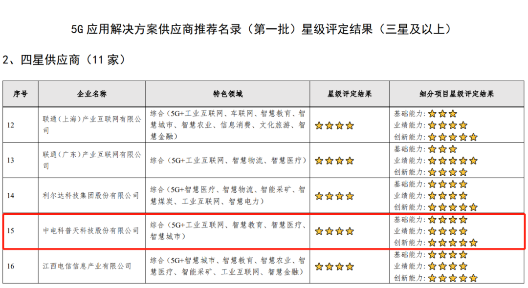 2024新澳门原料免费大全,迅捷解答方案实施_set17.731