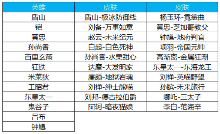 澳门开什么奖2024年,收益成语分析定义_WP版84.219