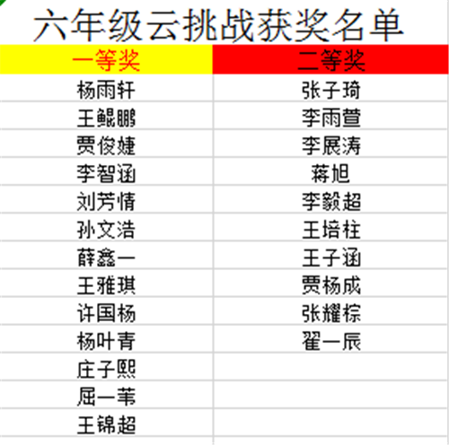 澳门正版资料大全资料生肖卡,科技成语分析落实_标准版90.65.32