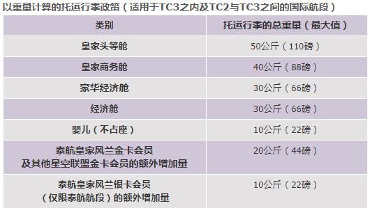 新澳龙门龙门资料大全,最新热门解答定义_zShop40.625