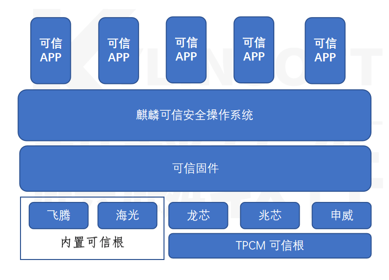 免费香港正版资料,可靠操作策略方案_精英版75.824