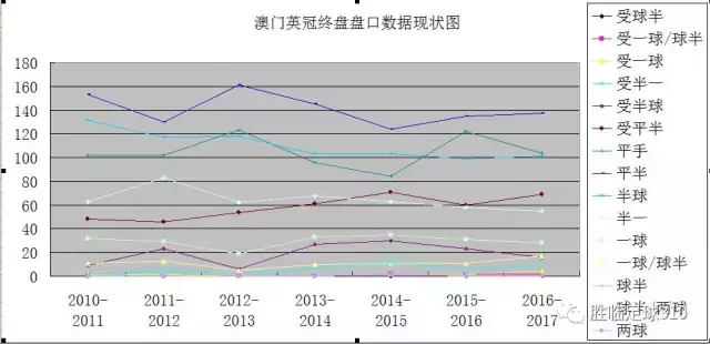 新澳门今晚开什么号码记录,深入数据策略设计_基础版86.522