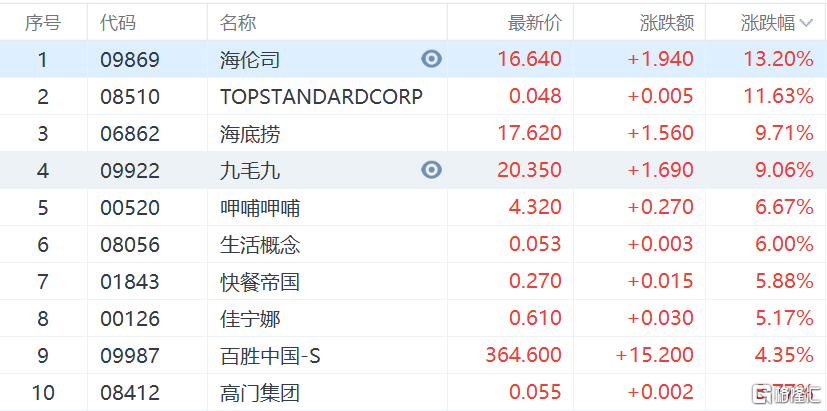 新澳门彩开奖结果2024开奖记录,定性评估解析_社交版59.602