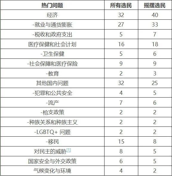 澳门六开奖最新开奖结果2024年,前沿评估说明_vShop55.442