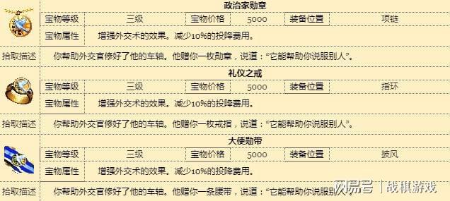 精准内部三肖免费资料大全,实地验证分析_特供版90.639