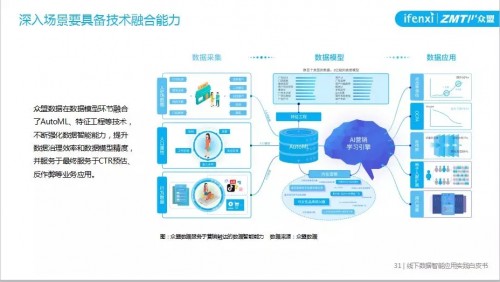 揭秘提升一肖一码100%,实践分析解释定义_KP19.730