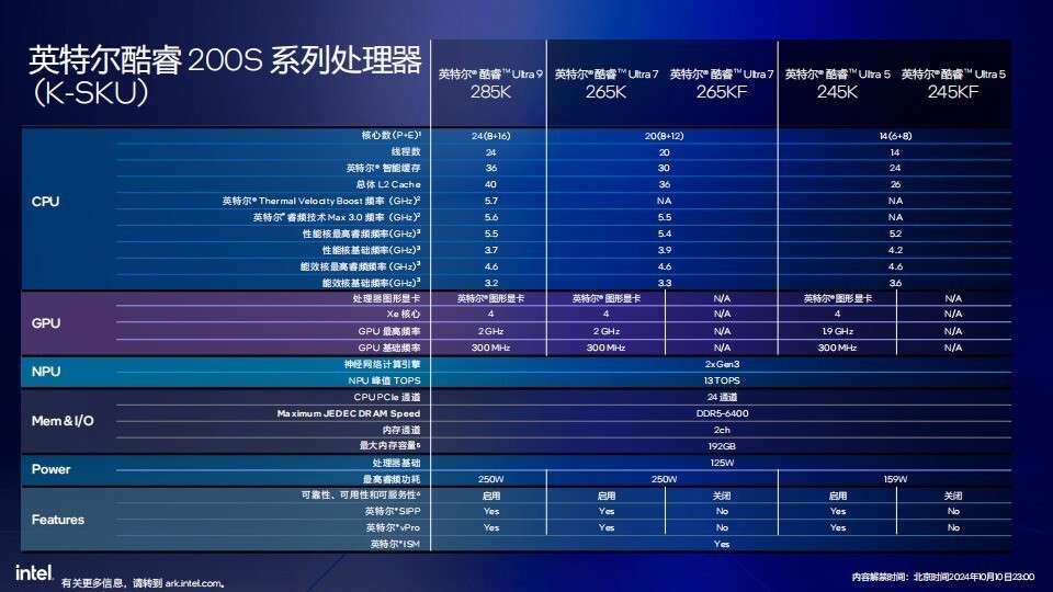 494949澳门今晚开什么454411,统计解答解析说明_MT58.774