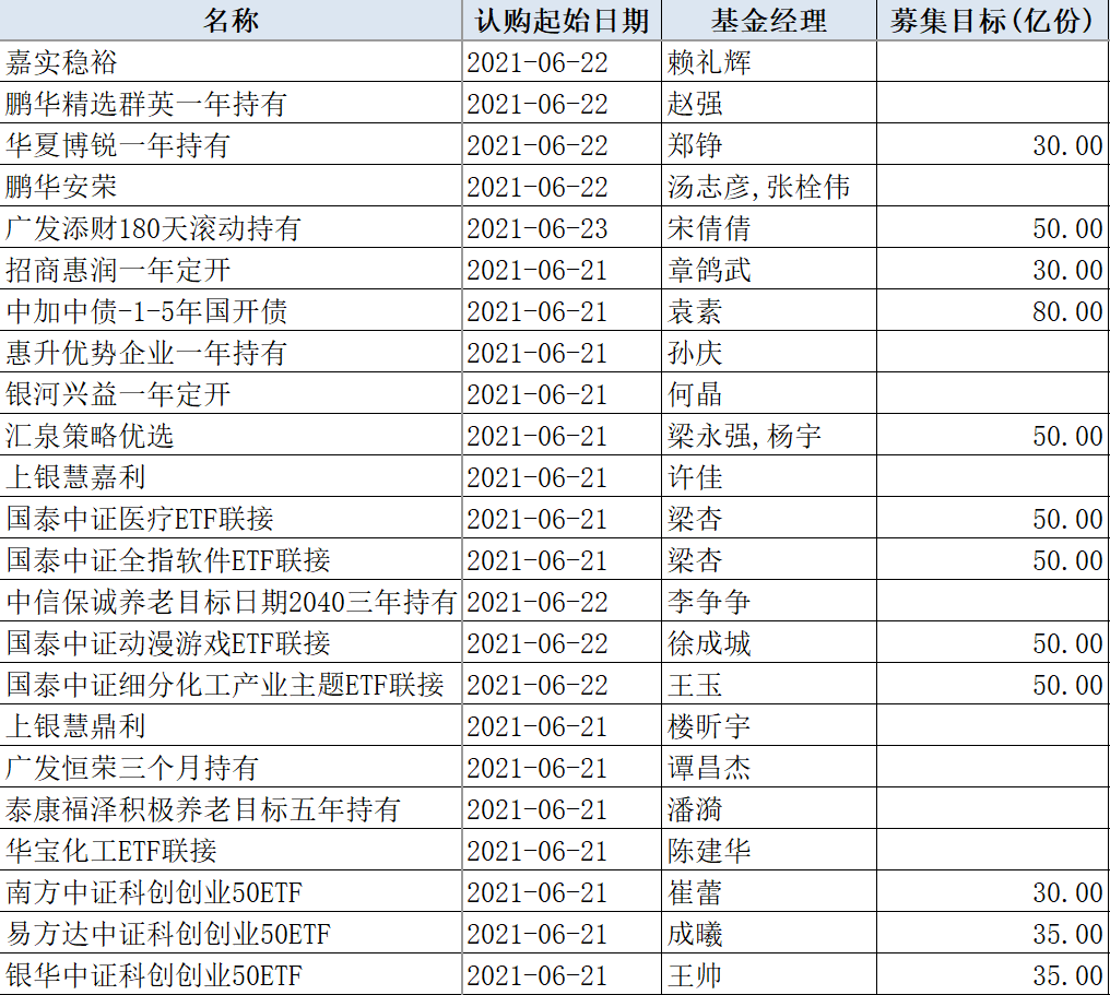 江南慕雨 第2页