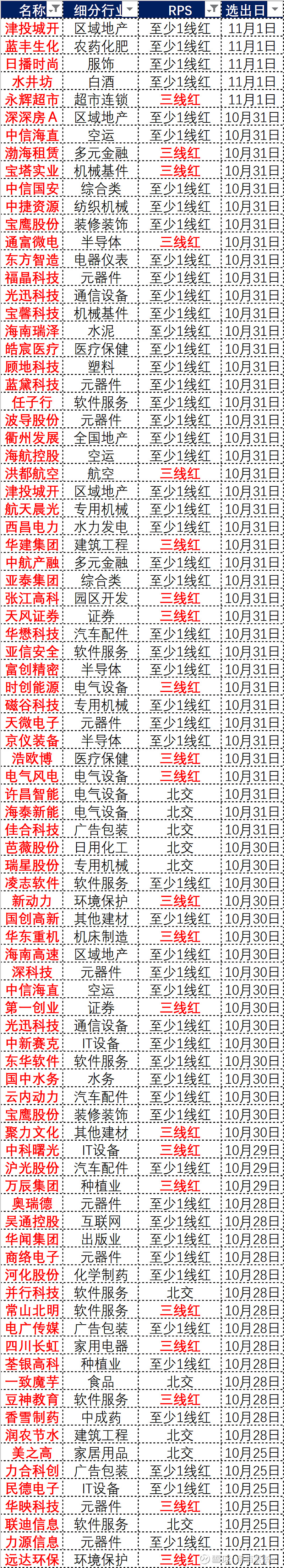 2024今晚澳门开什么号码,最佳精选解释定义_WP版82.250