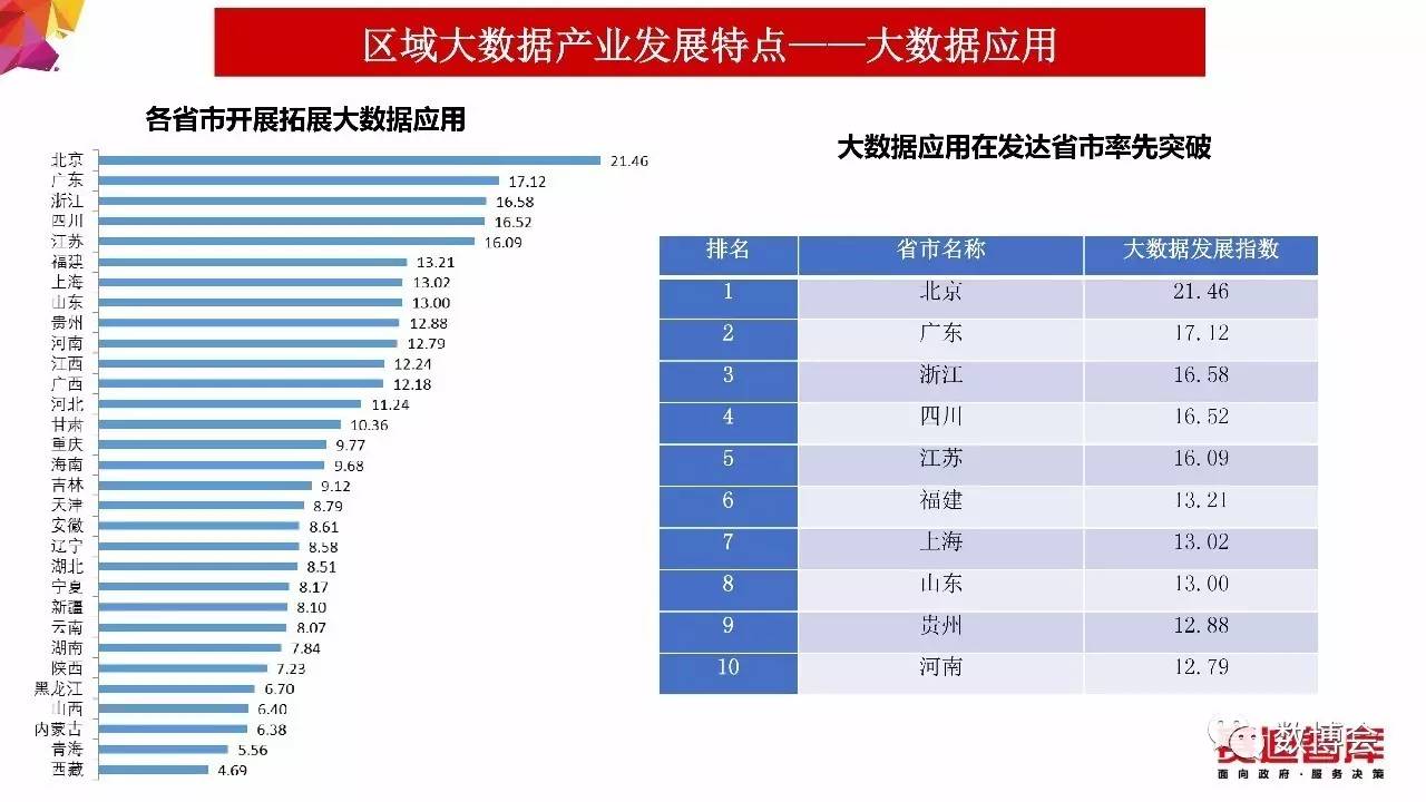 新奥天天免费资料单双,实地设计评估数据_精英版18.67