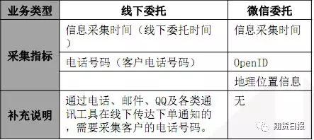 新澳门出今晚最准确一肖,国产化作答解释落实_轻量版59.471