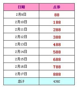 2024年12月8日 第40页