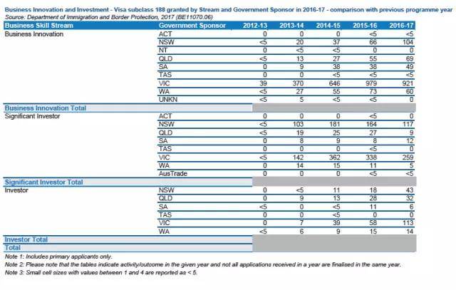 2024年新澳开奖结果记录查询表,深入应用数据执行_3DM59.240