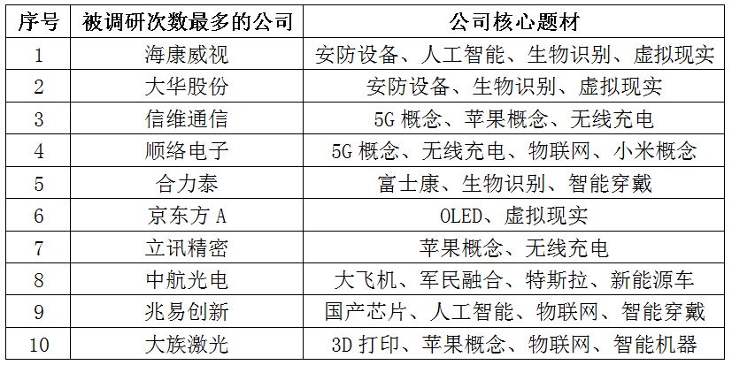 7777788888王中王开奖十记录网,理论研究解析说明_Phablet68.901