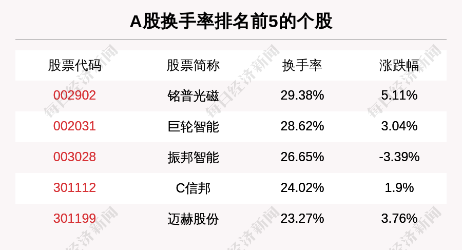 2024天天彩资料大全免费600,重要性解释定义方法_模拟版17.671