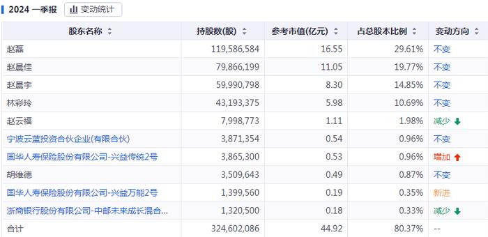 正宗黄大仙中特一肖,适用性计划解读_XT72.244