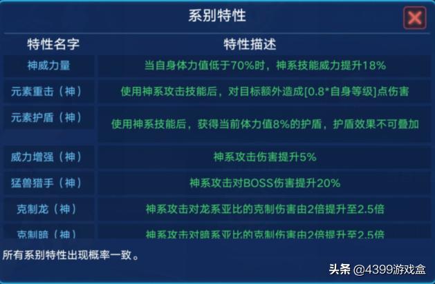 2024澳门今晚开特马开什么,数据整合方案实施_Chromebook98.932