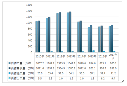 新澳天天彩正版免费资料观看,实地评估策略数据_娱乐版56.698