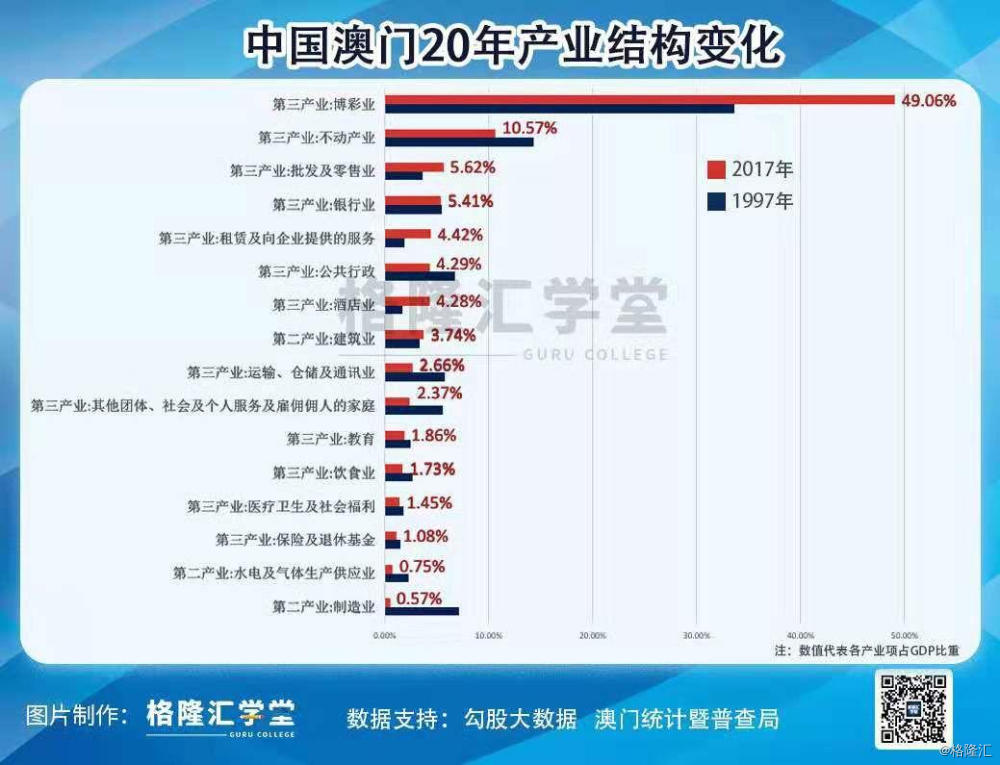 澳门最精准正最精准龙门蚕,真实解析数据_战斗版78.216