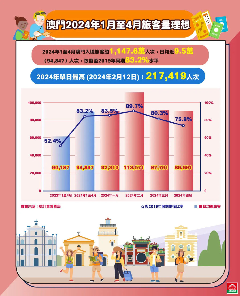 2024澳门精准正版免费,数据资料解释落实_入门版2.362