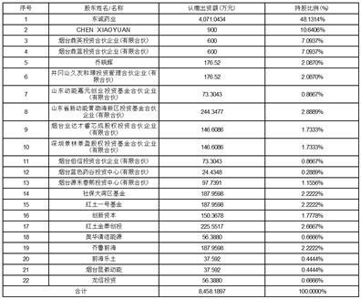 2024澳彩免费公开资料查询,重要性方法解析_M版67.278