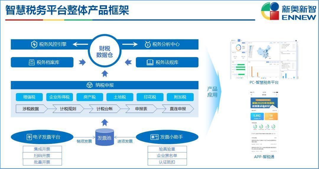 2024新奥资料免费精准天天大全,连贯性执行方法评估_模拟版65.961