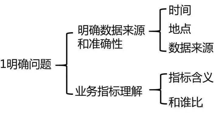 东京樱花洒向巴黎的街╰ 第2页