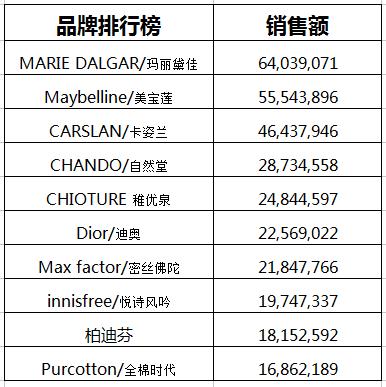 澳门4949最快开奖结果,实证数据解析说明_3D77.865