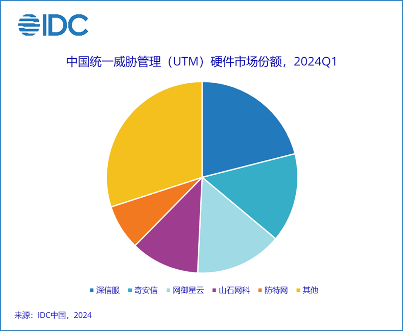 王中王一肖一特一中一澳,实地数据评估策略_HarmonyOS89.489